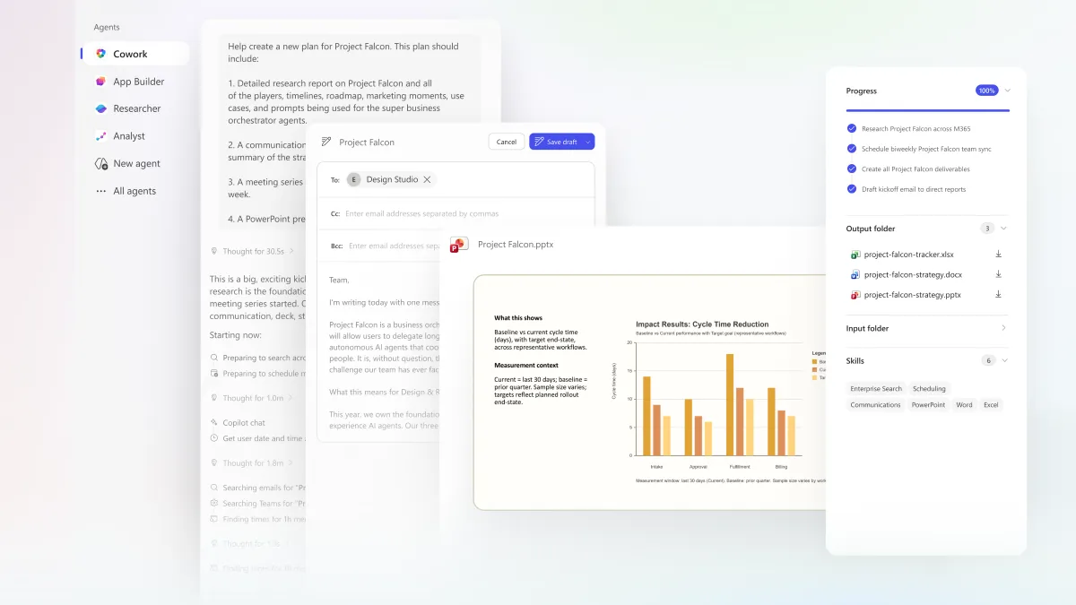 En skärmdump av Microsofts AI-assistent "Cowork" som hjälper till med projektet "Falcon". Den visar mejl, filer och framsteg.