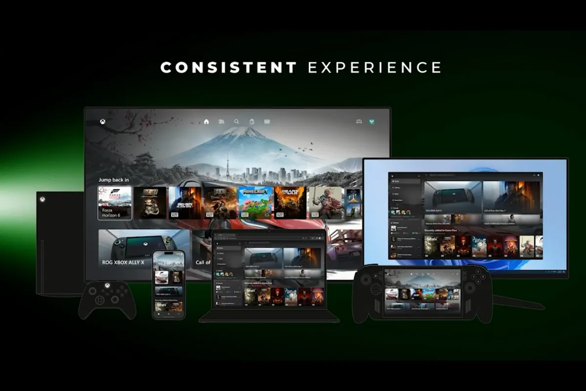En samling skärmar (TV, dator, mobil, handkonsol) som visar Xbox-gränssnittet. Text: "Consistent Experience".